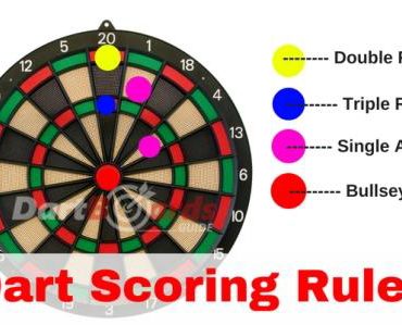 Darts Scoring Rules – How To Score in Darts?