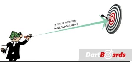 dartboard distance